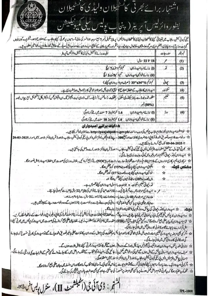 Punjab Police Wireless Operator Jobs 2025 – Apply Online