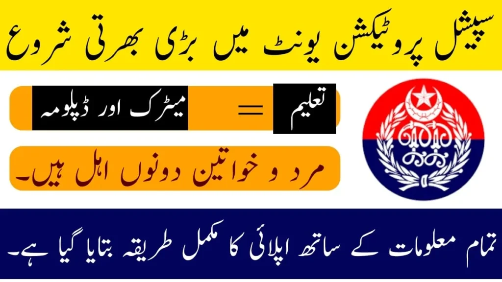 Punjab Police Special Protection Unit (SPU) Job Opportunities - 2025