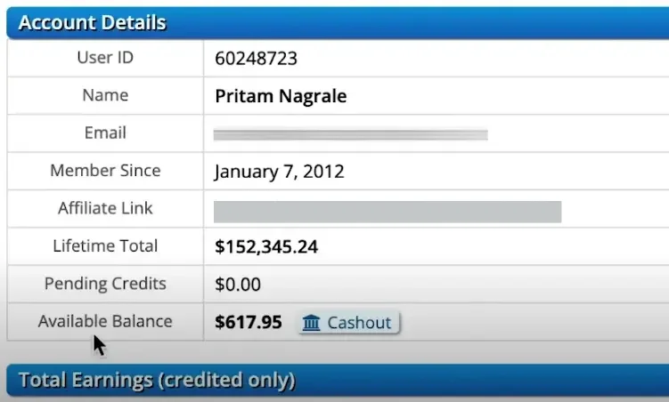 Best Way to Make Money Online Without Investment in 2026